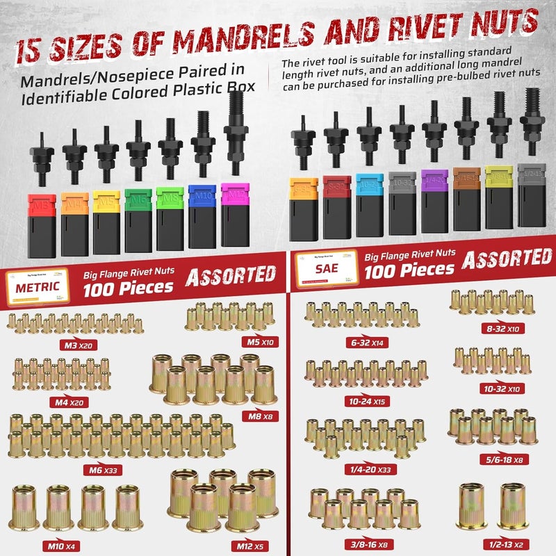 CORWIN Store Stroke Setting Rivet Nut Gun 1003 16-Inch, with Metric and SAE 15 Specifications Mandrels, and 200 Pieces of Rivet Nuts Stored in a Blow Molded Plastic Carrying Case - Image 5